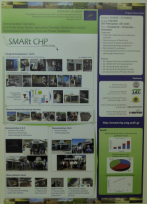 SMARt CHP project